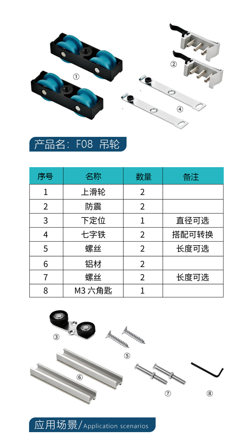 新力健-吊趟门配件-F08吊轮.jpg